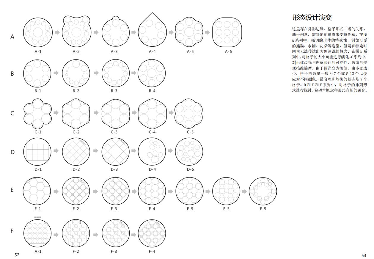 Red dot award, cultural innovation，