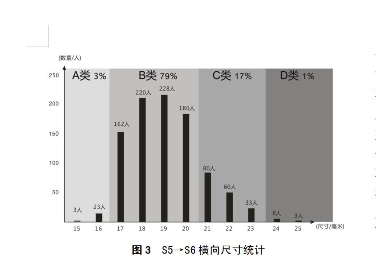 普象网