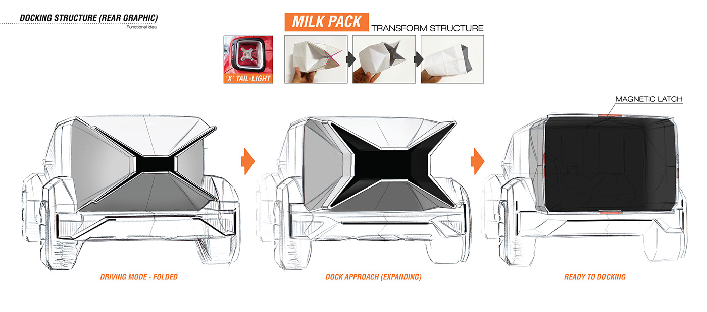 D-nomad，jeep，Mongolian yurts，