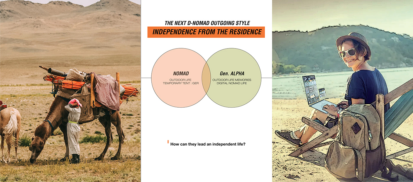 D-nomad，jeep，Mongolian yurts，