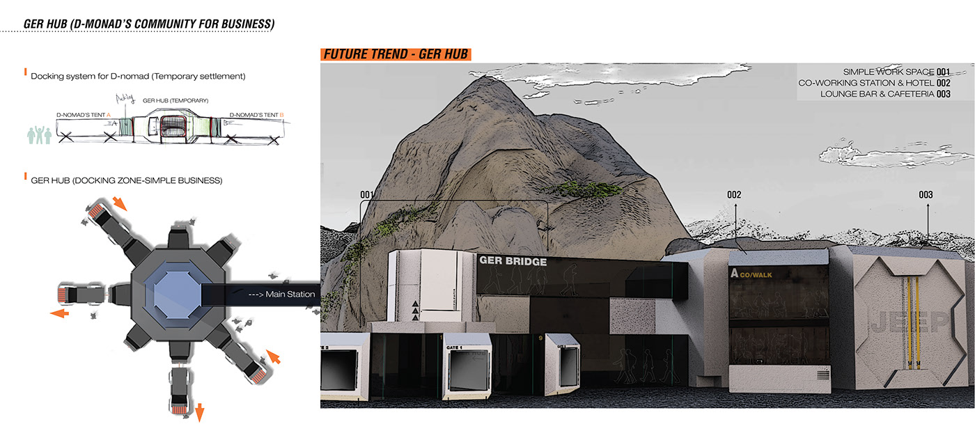 D-nomad，jeep，Mongolian yurts，