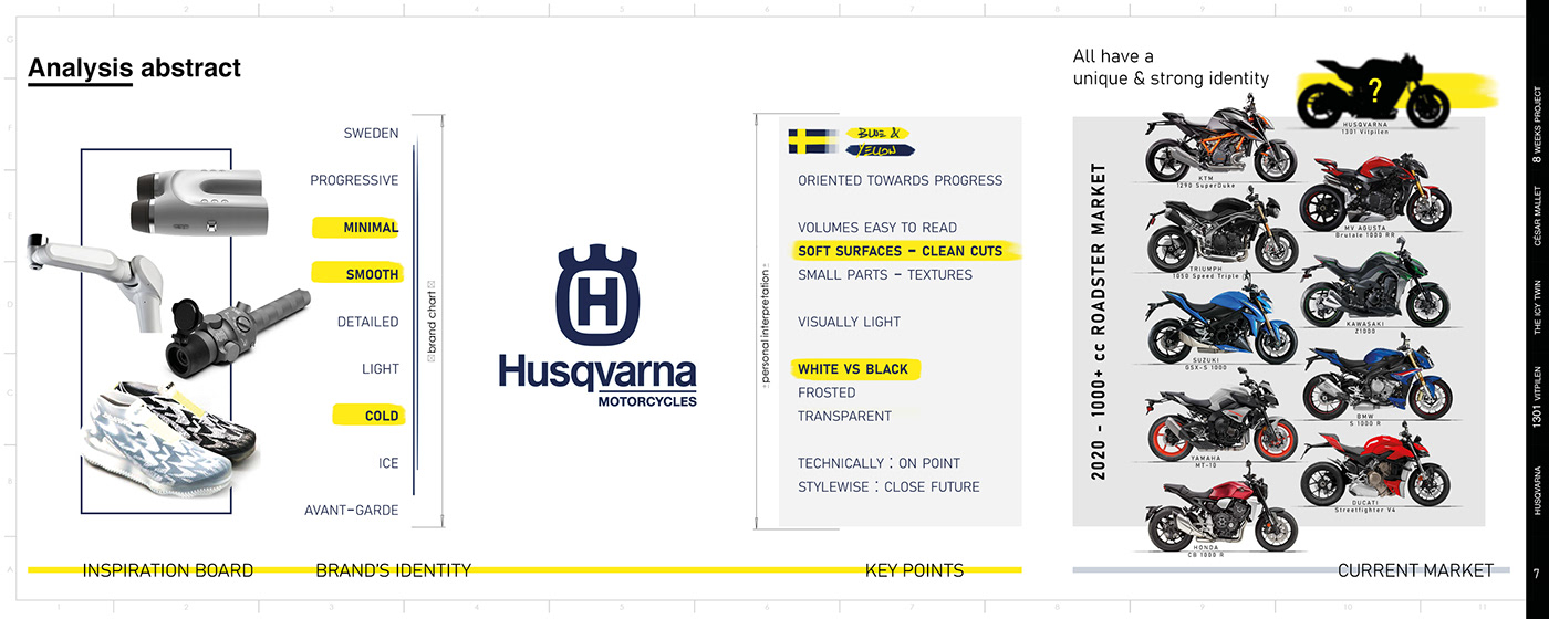 motorcycle，trolley，racing，manuscript，