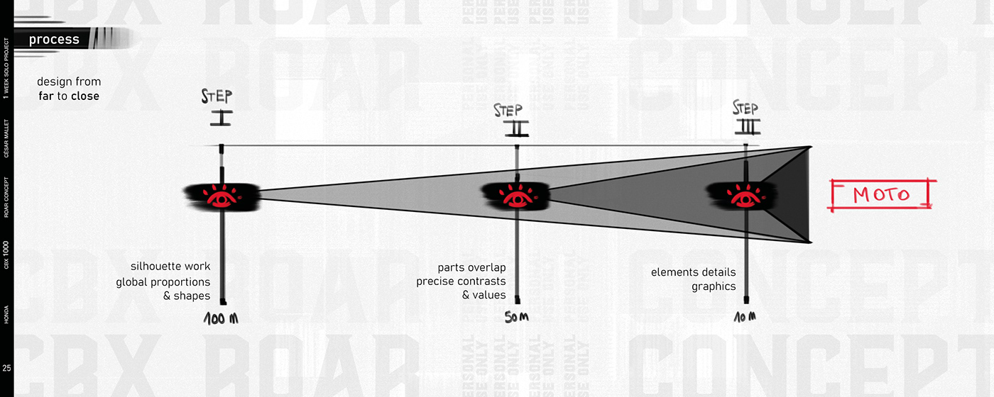 motorcycle，trolley，racing，manuscript，