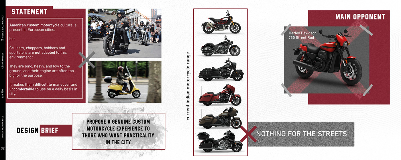 motorcycle，trolley，racing，manuscript，