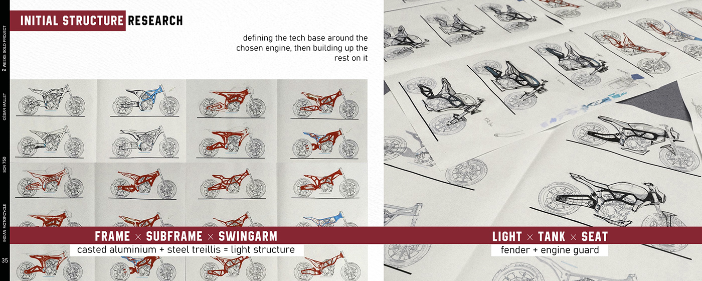 motorcycle，trolley，racing，manuscript，