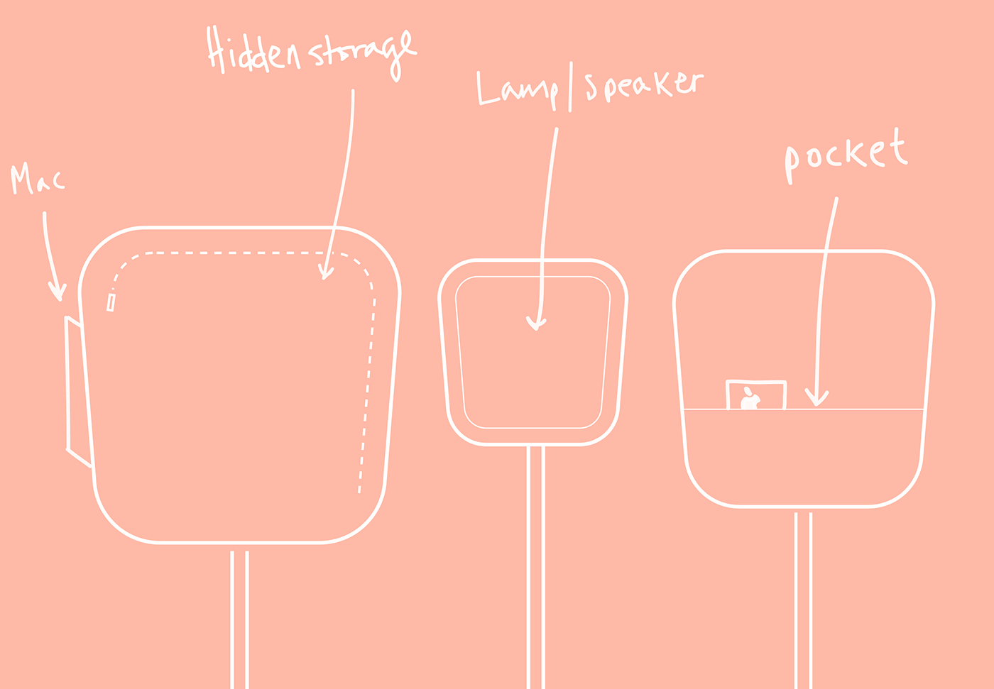 Bed，Headboard，Key elements，Family Party，furniture design ，