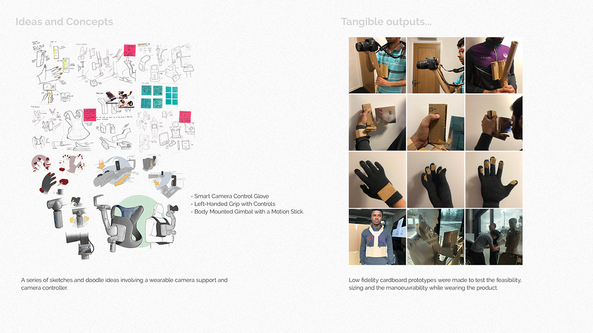 DJI Ronin-L，conceptual design，Stabilizer camera，Digital，