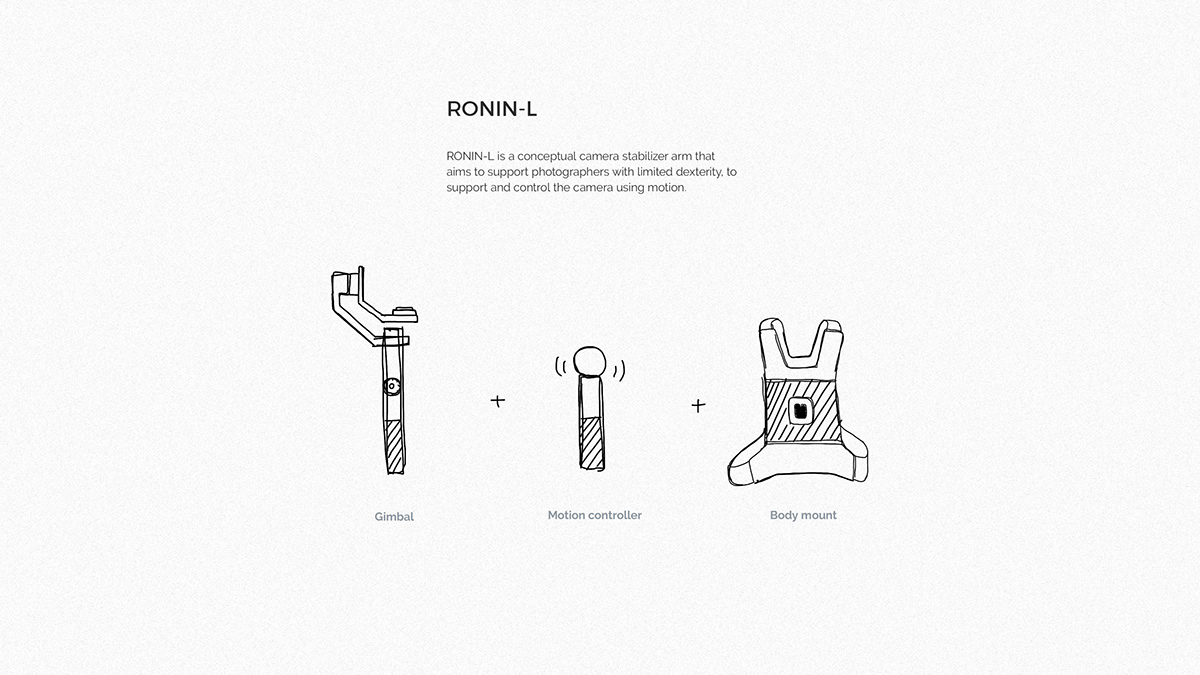 DJI Ronin-L，conceptual design，Stabilizer camera，Digital，