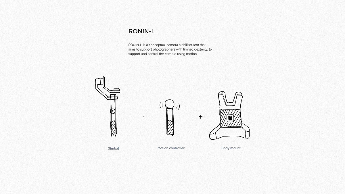 DJI Ronin-L，conceptual design，Stabilizer camera，Digital，