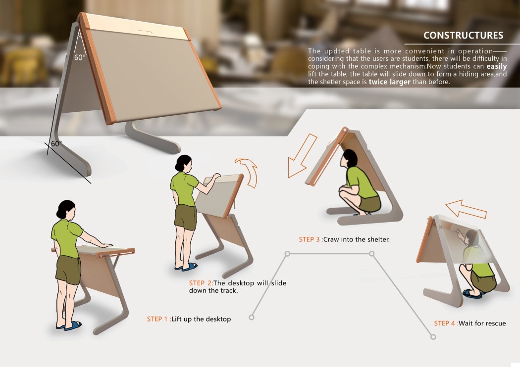 Life Triangle，desk，furniture，product design，