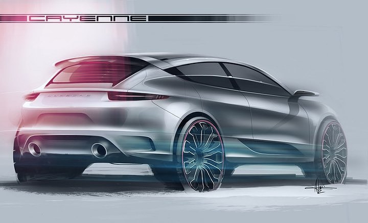 Automobile design，Rendering performance，Porsche，