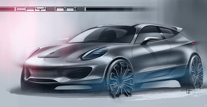 Automobile design，Rendering performance，Porsche，