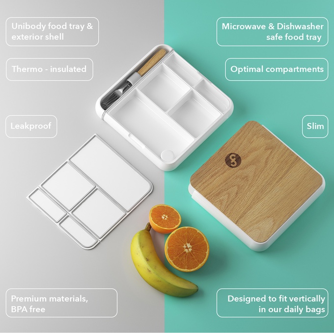 Lunch box，appearance，Nutrition management，Portable，Easy to clean，