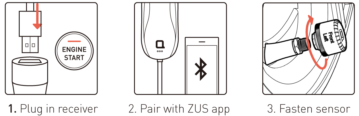 Tire pressure detection，real-time detection ，app，Driving safety，