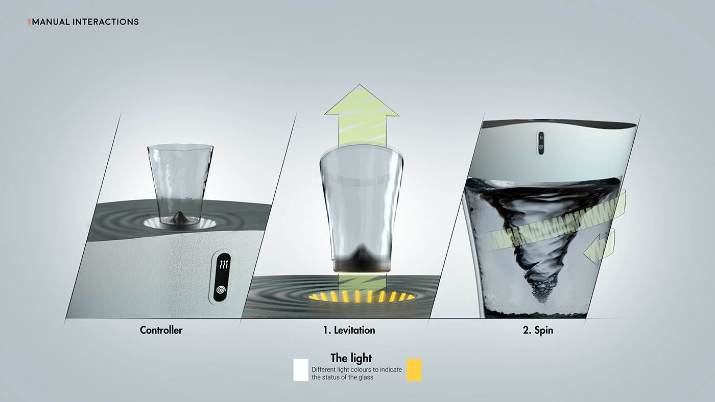 Arshad Asaaf，sample reels，Mask，player，