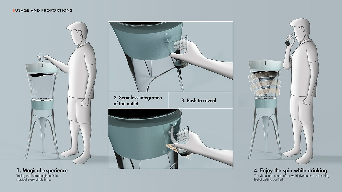 Arshad Asaaf，sample reels，Mask，player，