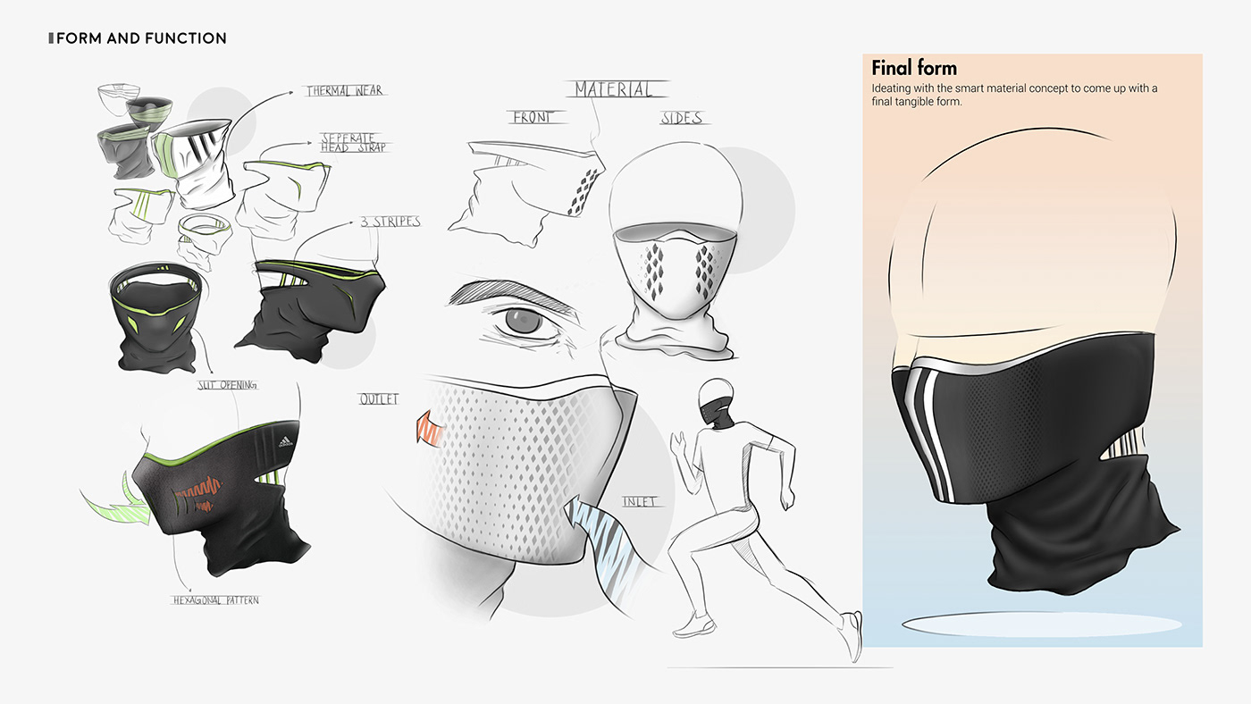 Arshad Asaaf，sample reels，Mask，player，