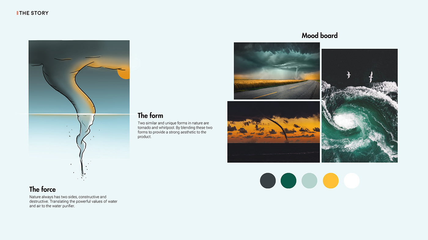 Arshad Asaaf，sample reels，Mask，player，