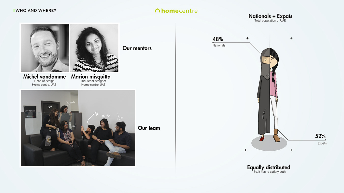 Arshad Asaaf，sample reels，Mask，player，