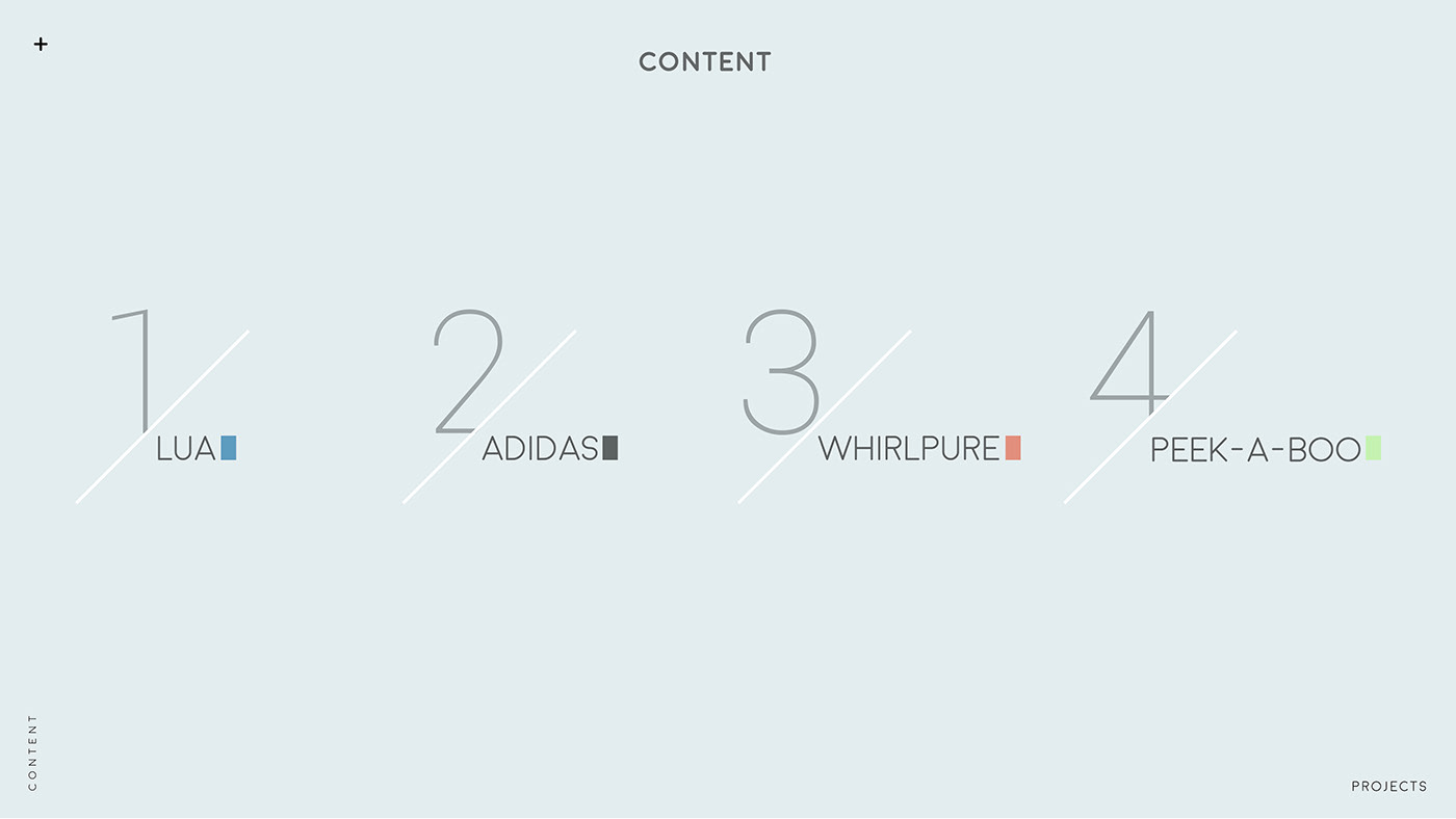 Arshad Asaaf，sample reels，Mask，player，