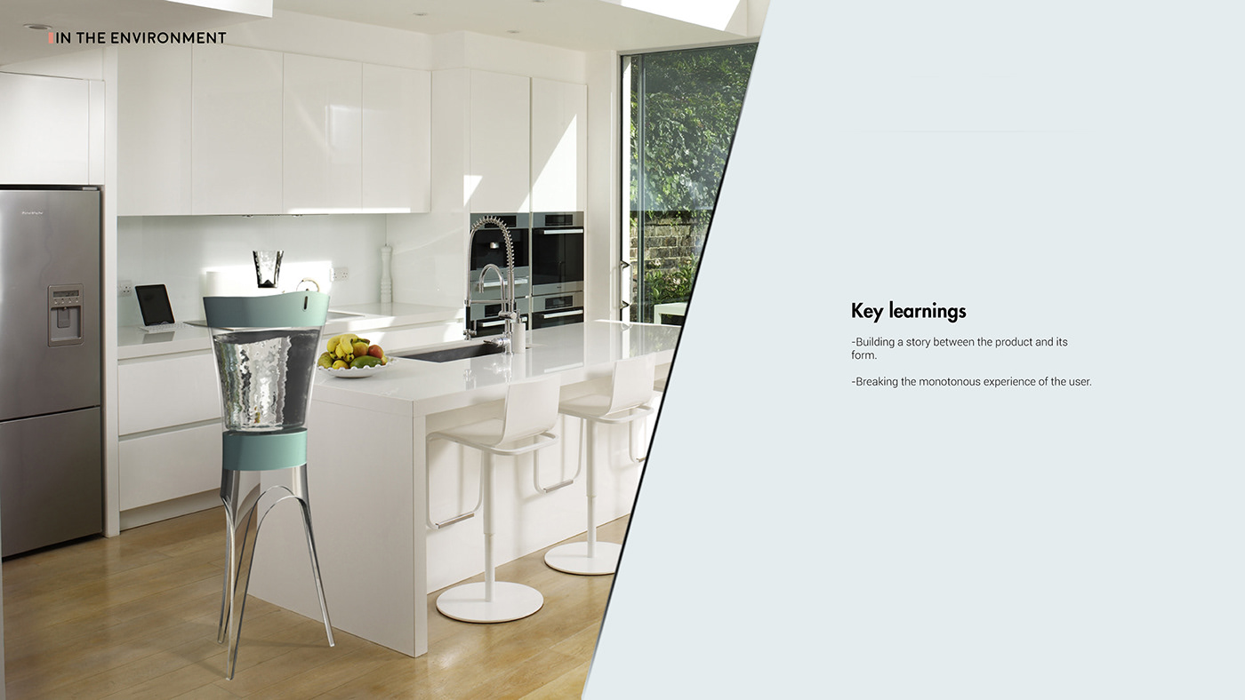 Arshad Asaaf，sample reels，Mask，player，