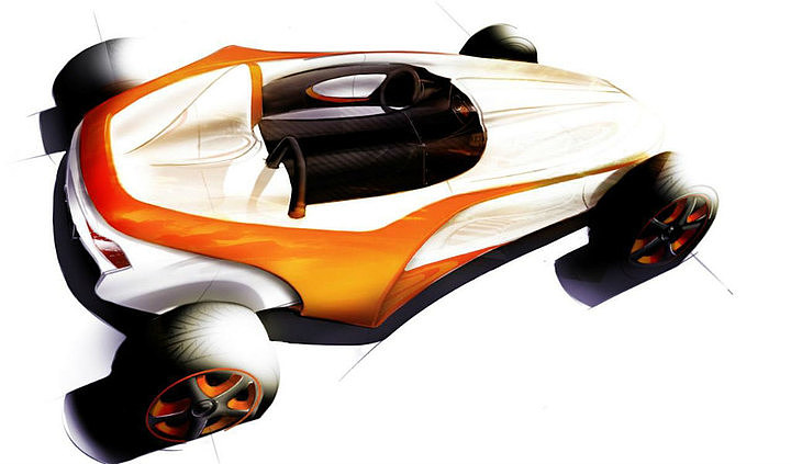 Automobile design，design sketch，