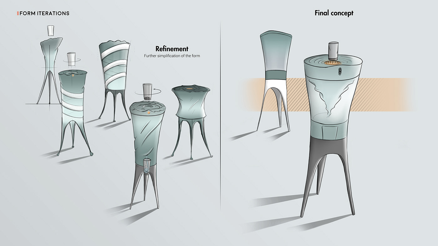 Arshad Asaaf，sample reels，Mask，player，