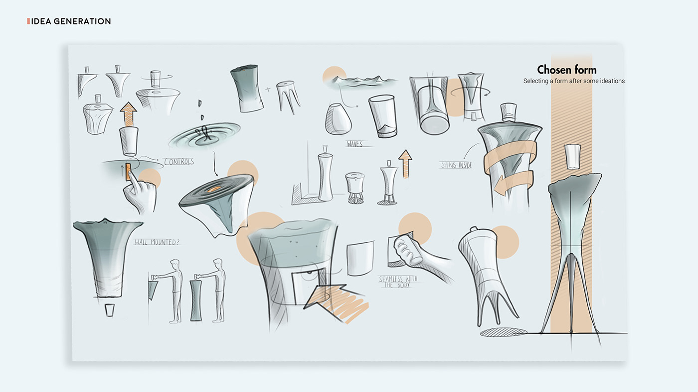 Arshad Asaaf，sample reels，Mask，player，