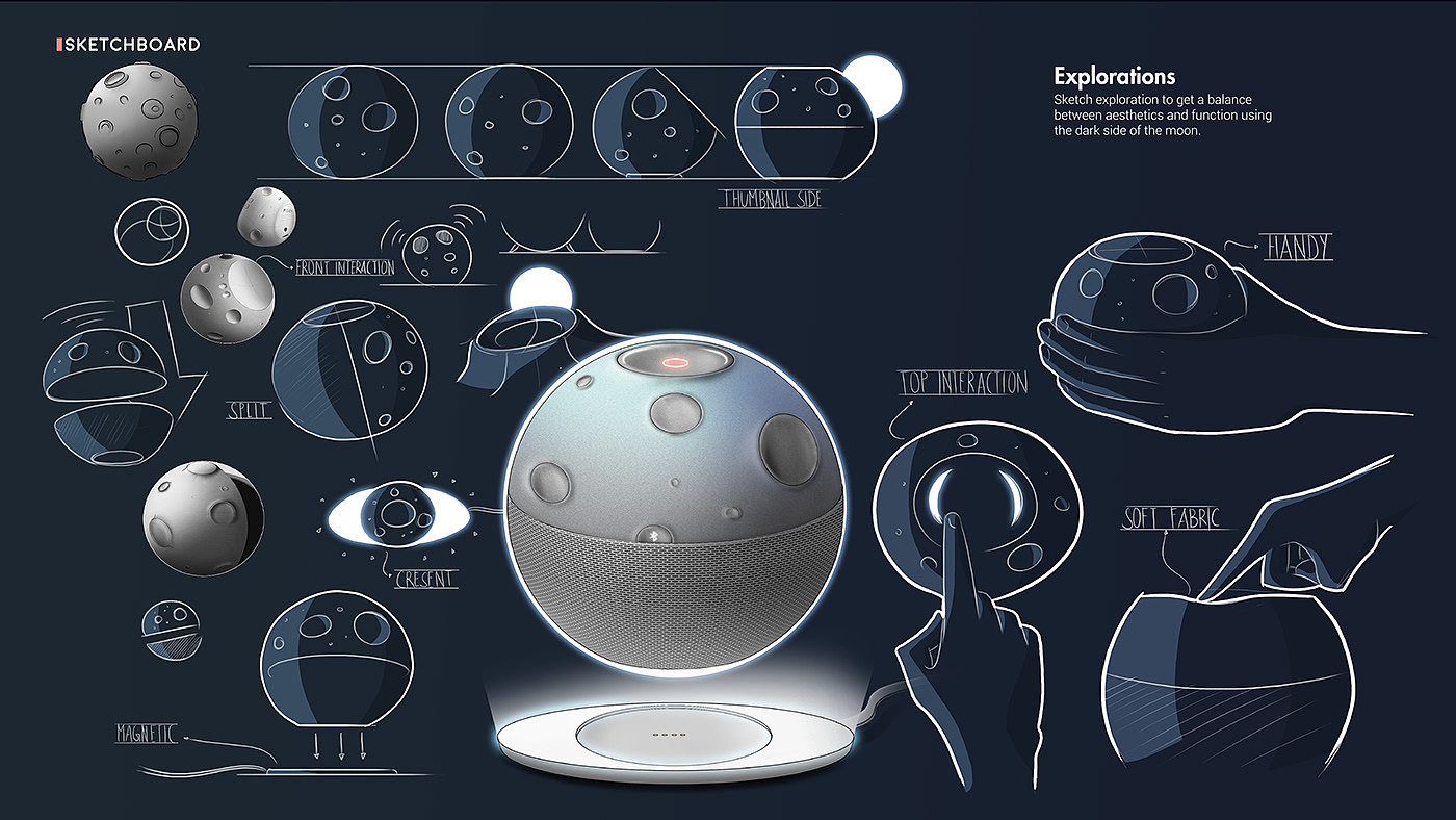 Arshad Asaaf，sample reels，Mask，player，