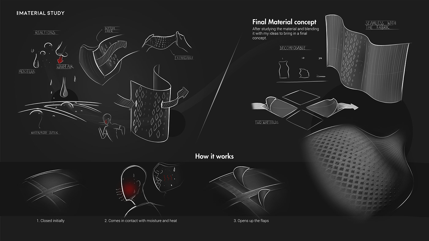 Arshad Asaaf，sample reels，Mask，player，
