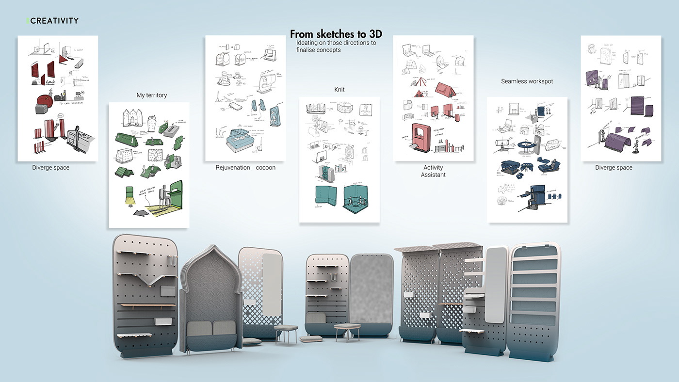 Arshad Asaaf，sample reels，Mask，player，