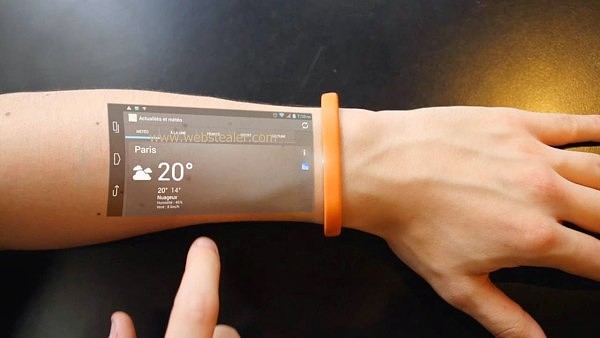 encrypted，Bracelet，display，touch，