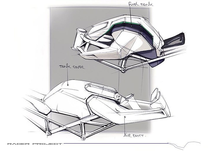 Automobile design，design sketch，