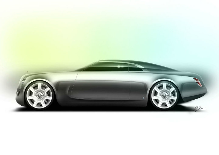 Automobile design，design sketch，