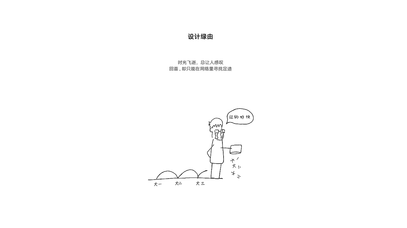 envelope，calendar，Pen holder，memory，