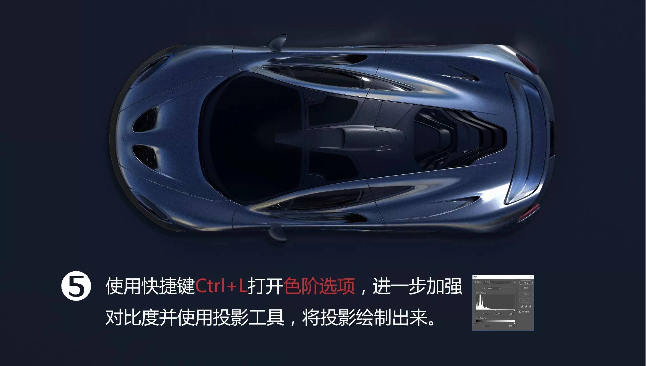 industrial design，Automobile design，