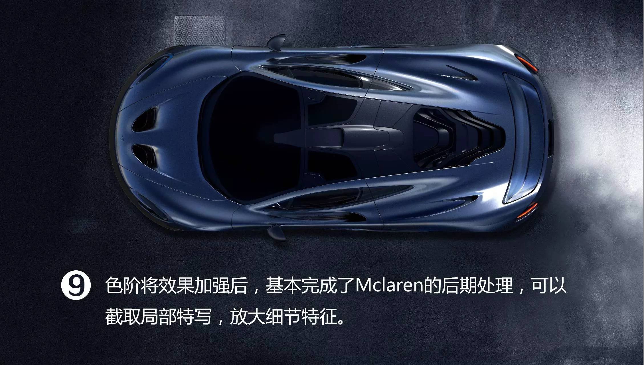 industrial design，Automobile design，