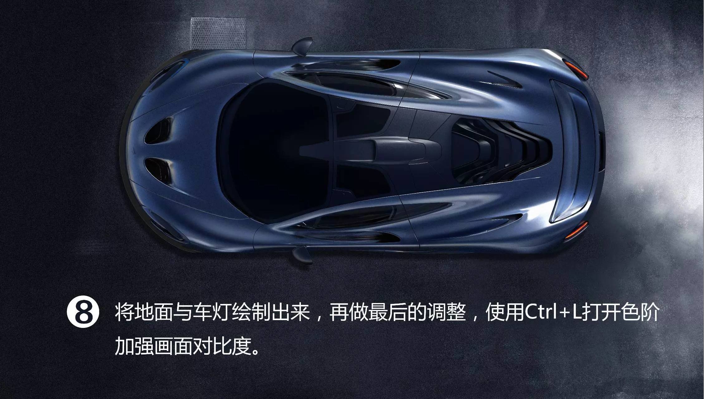 industrial design，Automobile design，