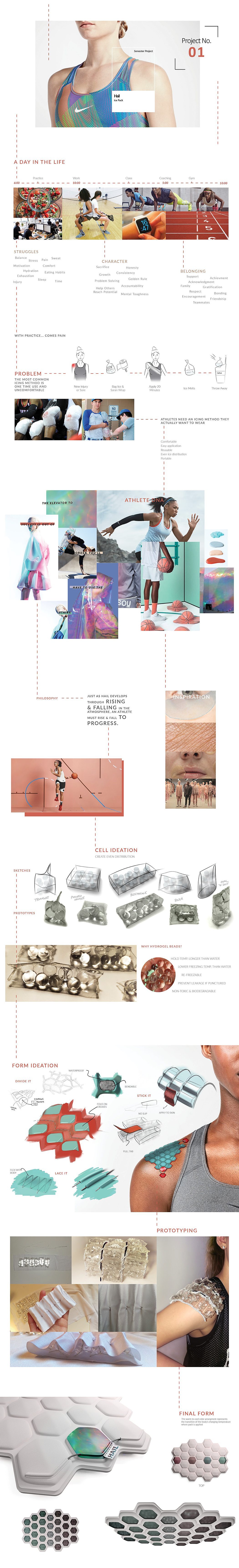 Ice compress，Hexagonal design，Microgel beads，Ergonomics，