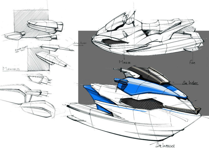 Automobile design，design sketch，