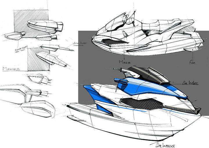 Automobile design，design sketch，