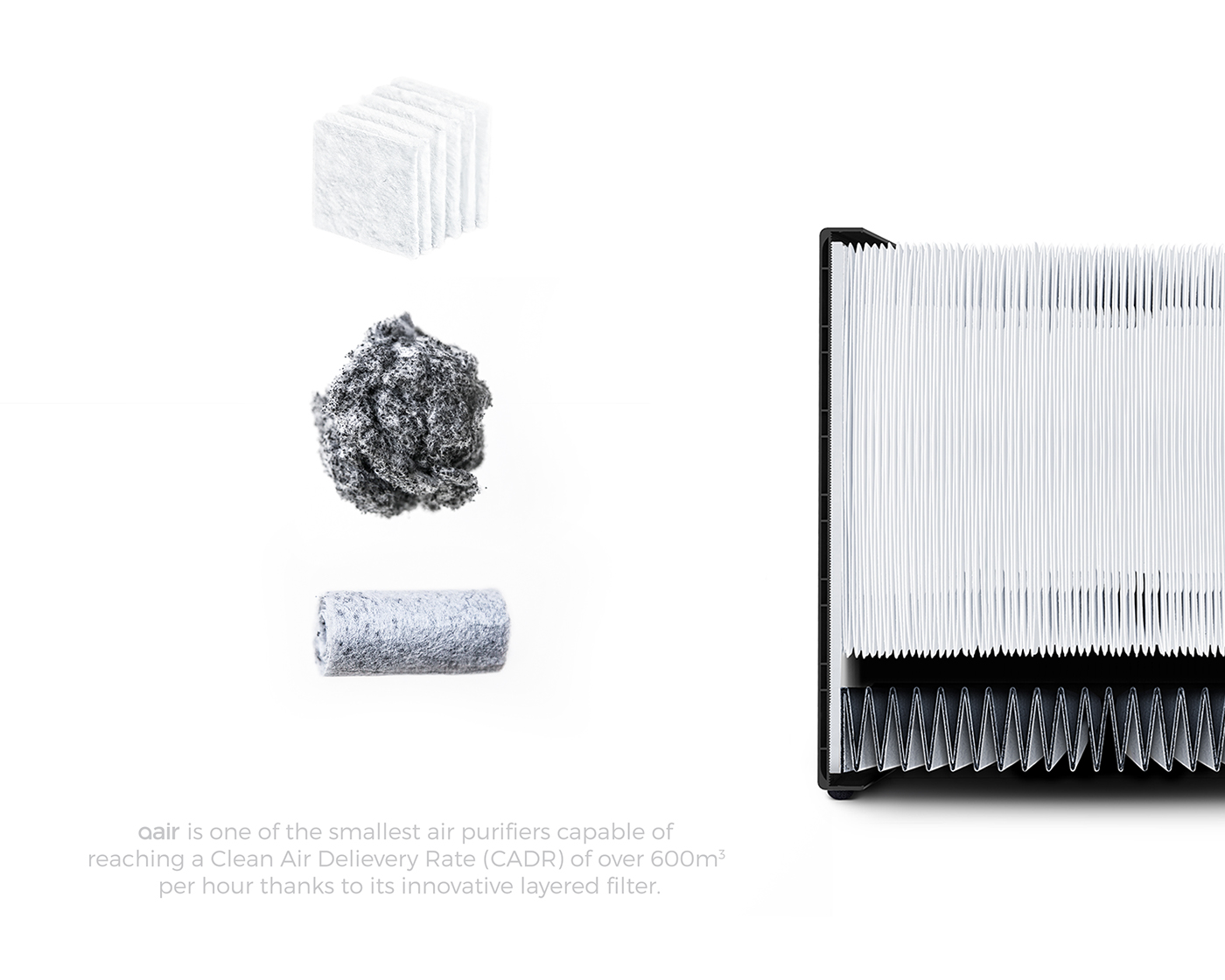 Small volume，air cleaner，intelligence，Recyclable filter screen，sustainable，