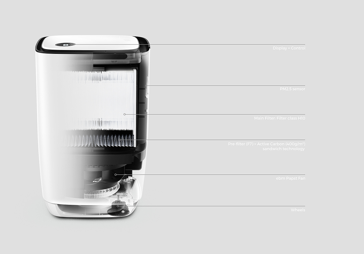 Small volume，air cleaner，intelligence，Recyclable filter screen，sustainable，