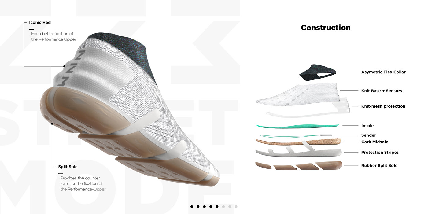 knapsack，shoes，recreational machines，