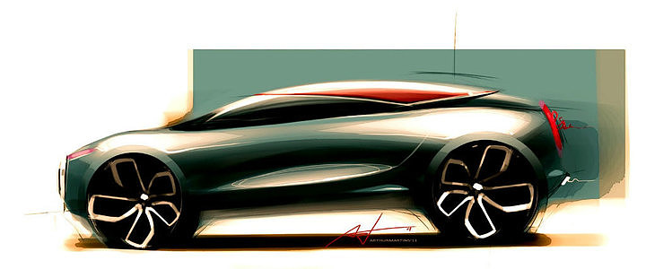 Automobile design，design sketch，