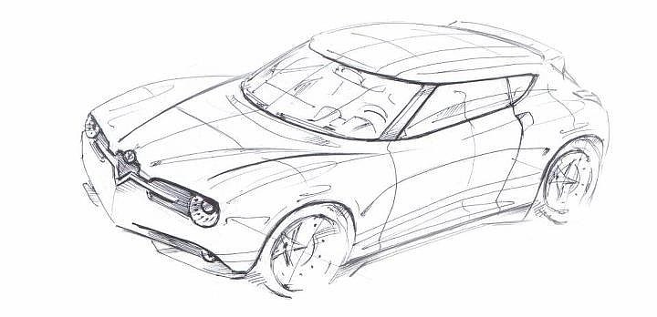 Automobile design，design sketch，
