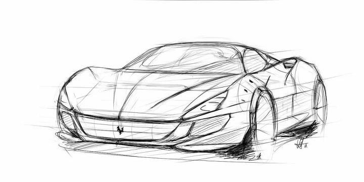 Automobile design，design sketch，