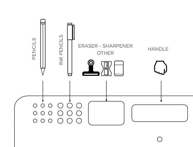 wacom ，Adjustable，Receive，Neck protection，