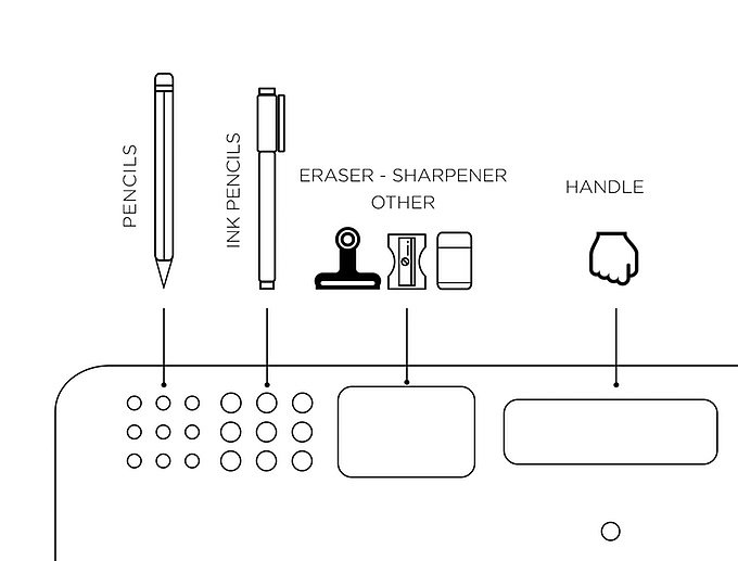 wacom ，Adjustable，Receive，Neck protection，