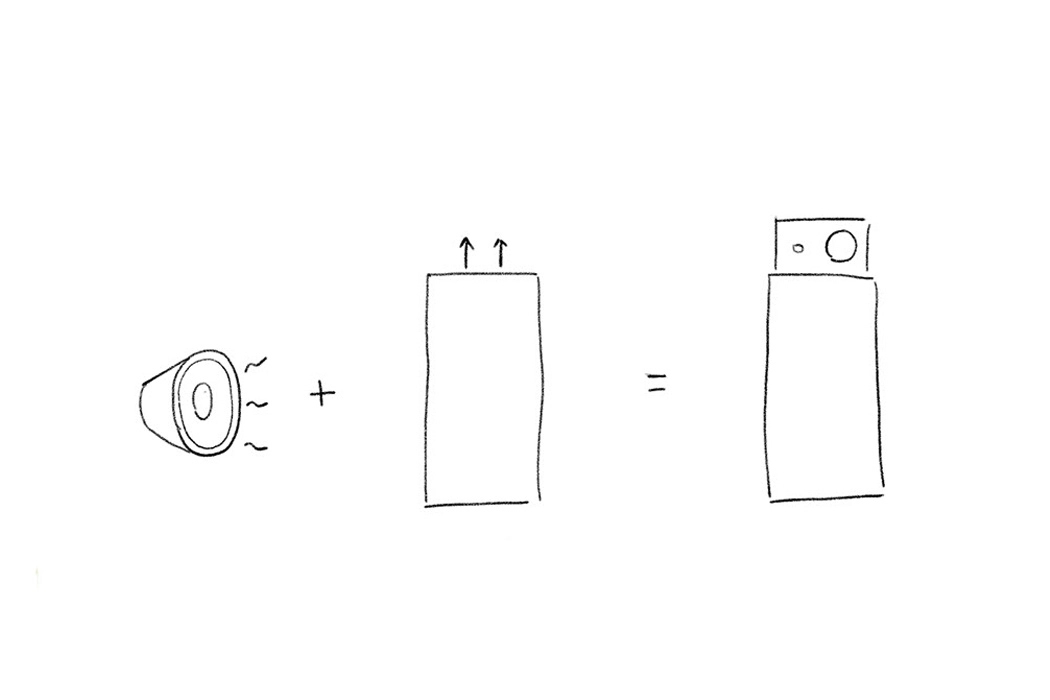 purifier，air cleaner，Top，